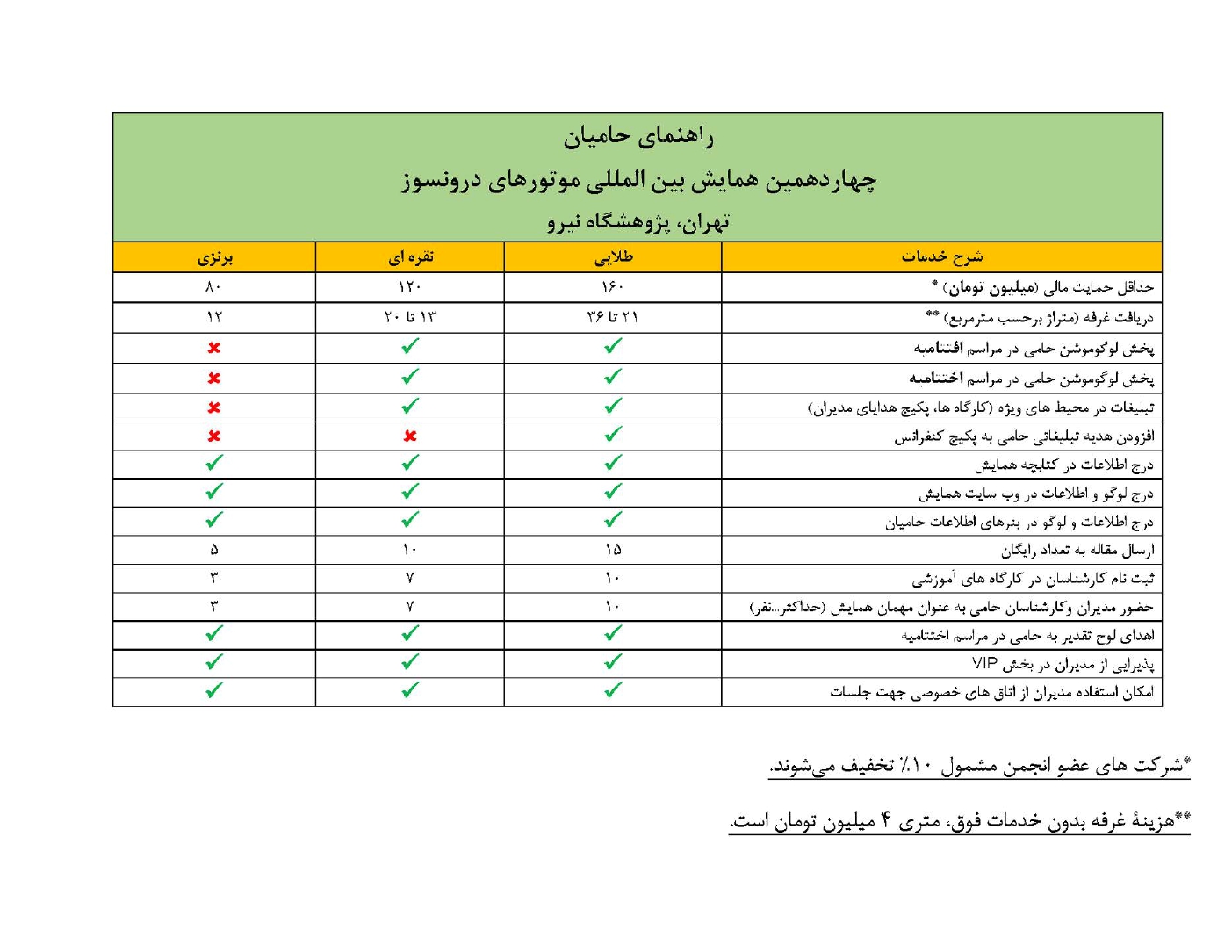 نمایشگاه موتور تهران 4
