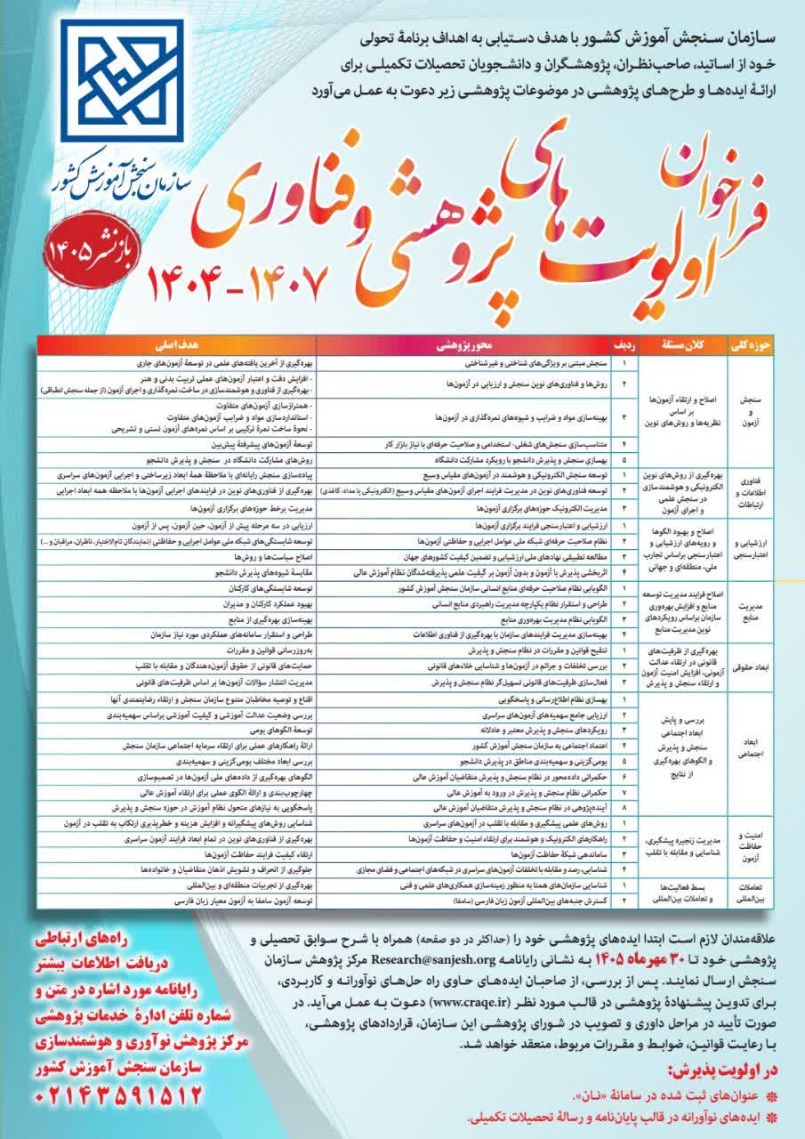  فراخوان اولویت‌های پژوهشی و فناوری سازمان سنجش آموزش کشور (۱۴۰۴-۱۴۰۷)