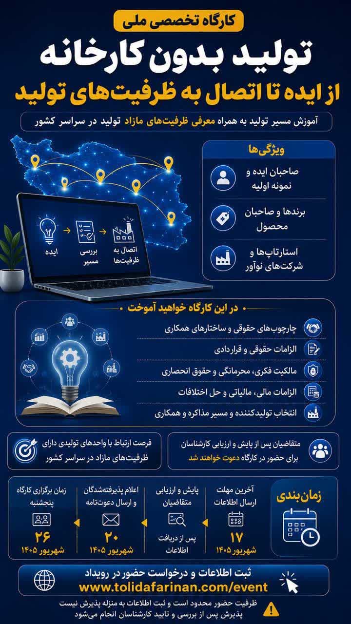 برگزاری کارگاه تخصصی ملی «تولید بدون کارخانه»